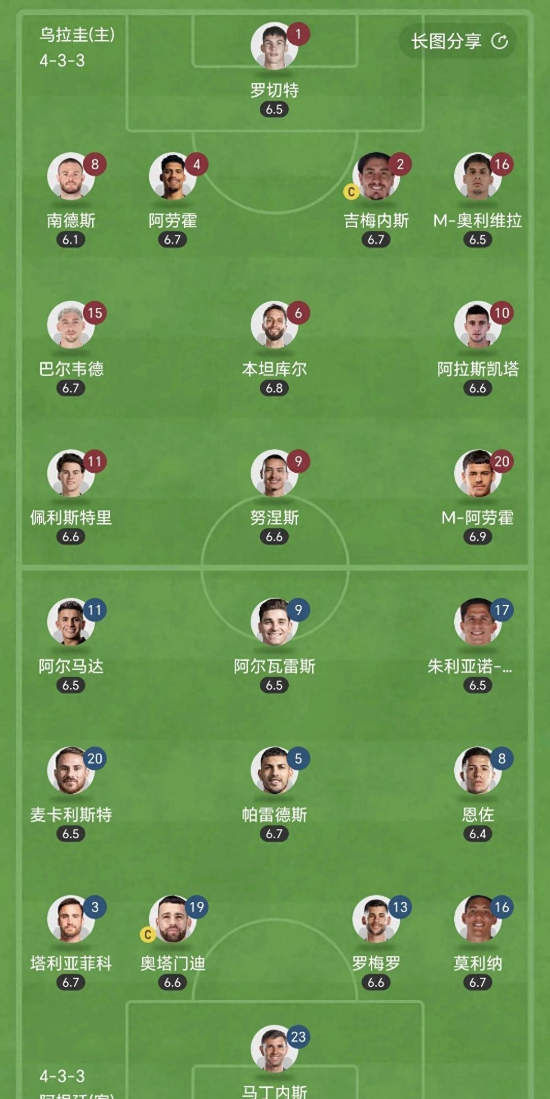 包含南美杯即将启动,巨星们热身赛火热进行的词条 包含南美杯即将启动,巨星们热身赛火热进行的词条