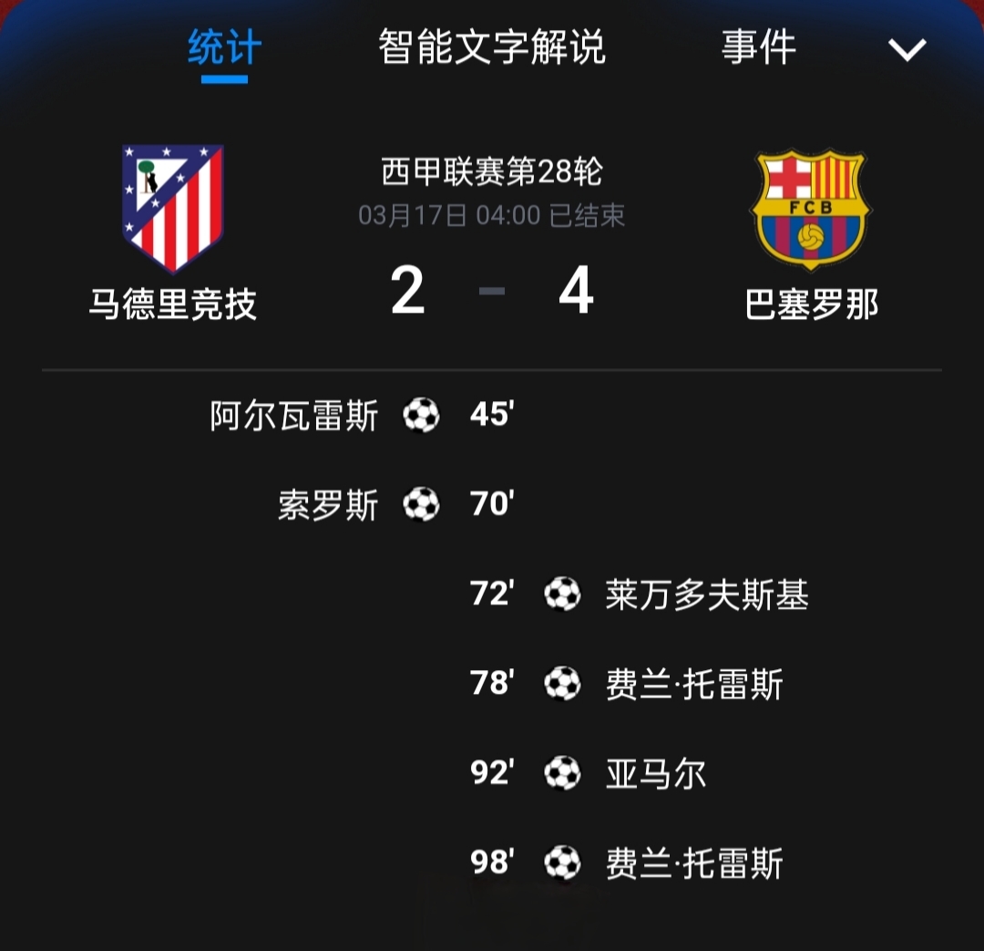 包含西班牙球队主场失利，积分榜排名下滑的词条